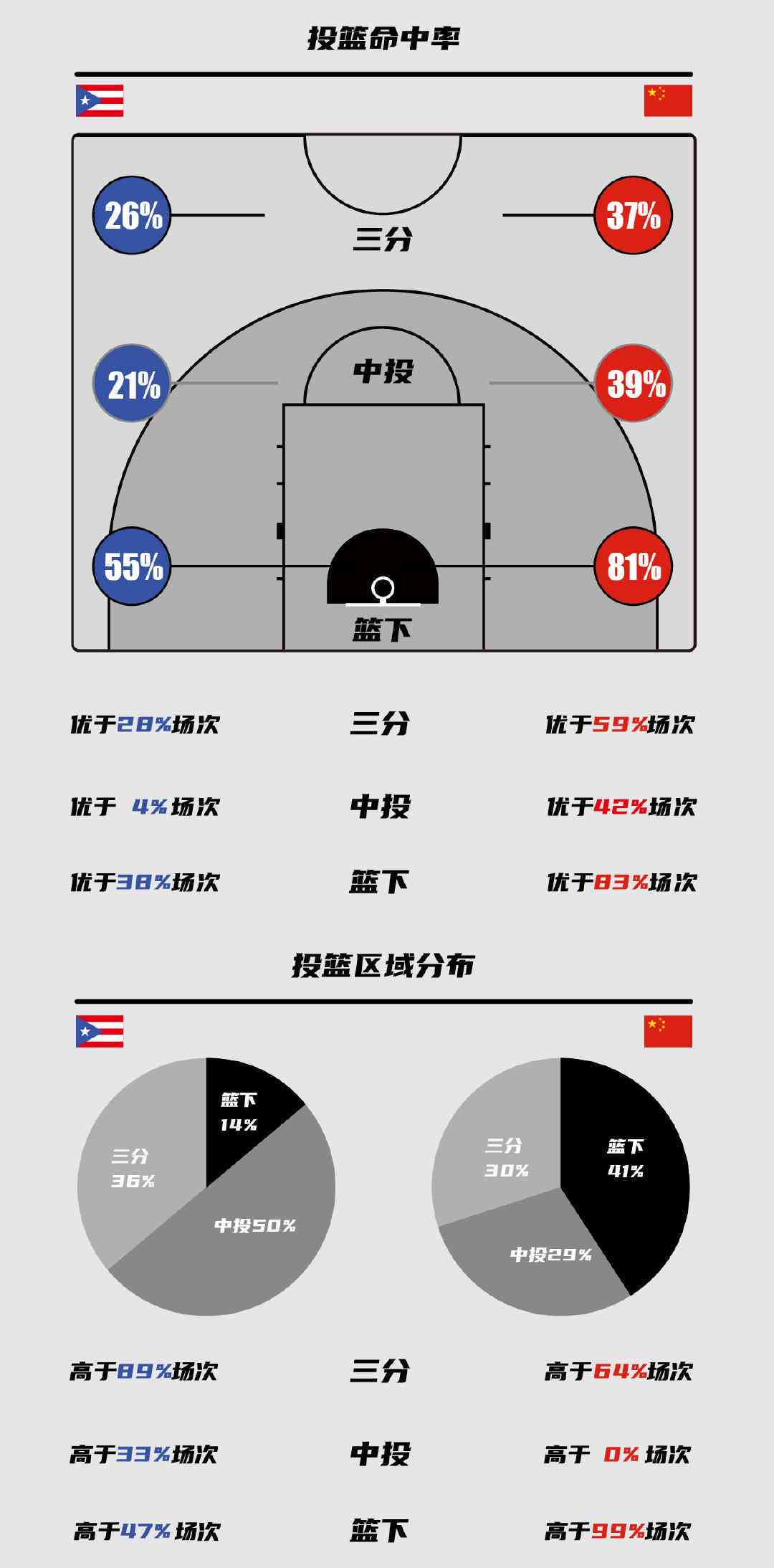 为什么篮球训练的价值对青少年发展如此重要?_1